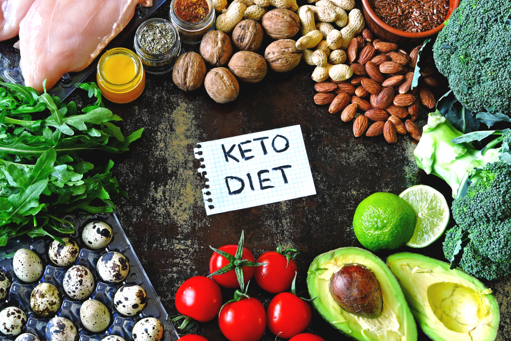 Tracking Your Keto Success